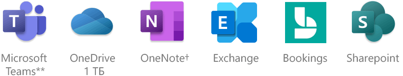 Дополнительные преимущества Microsoft 365 бизнес стандарт